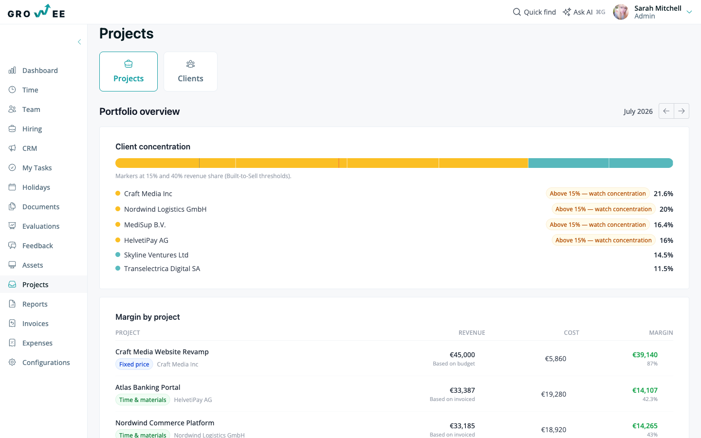 The Projects page Portfolio overview with client concentration and margin by project