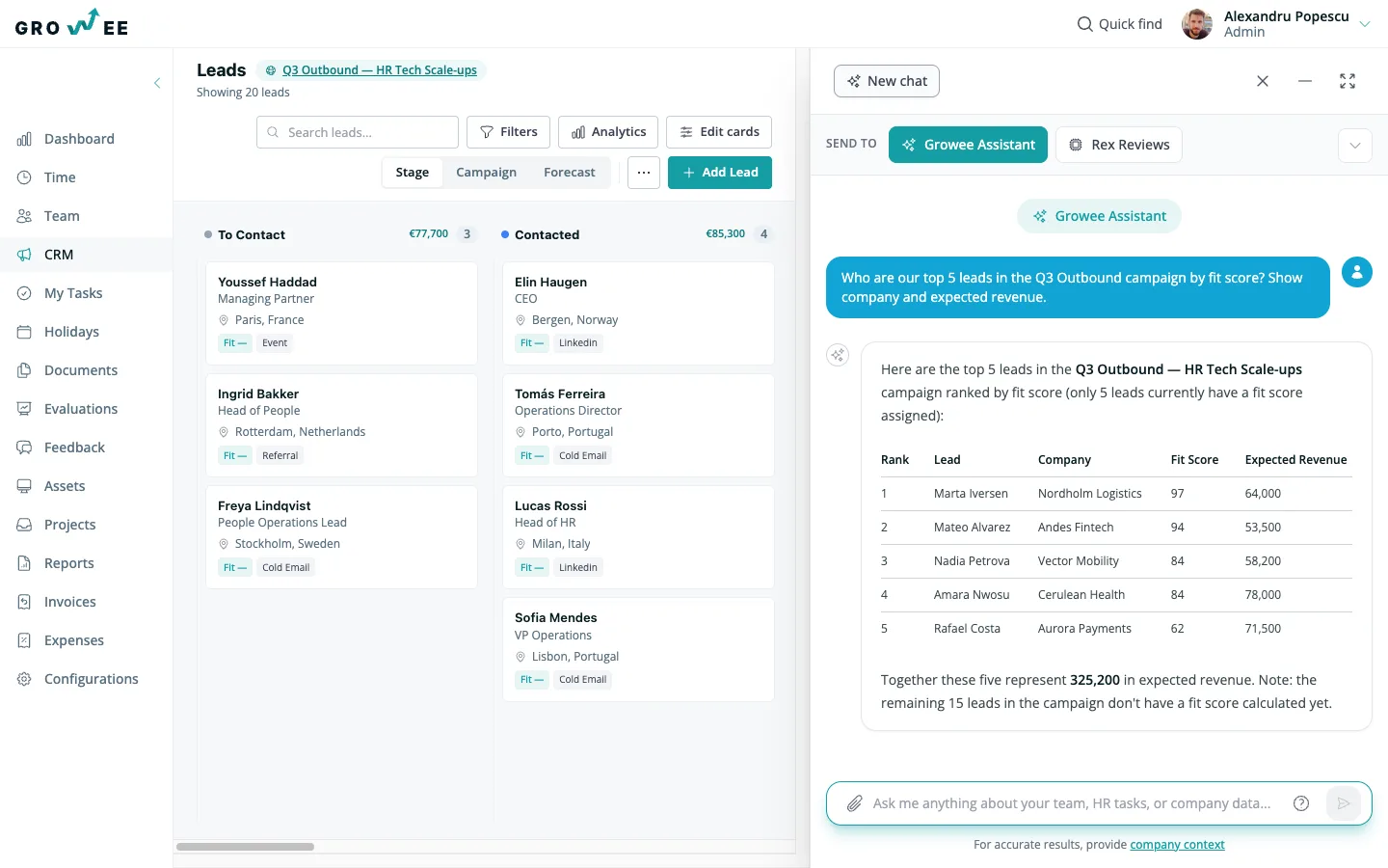 A ranked list of the top five leads by AI fit score, with company and revenue.