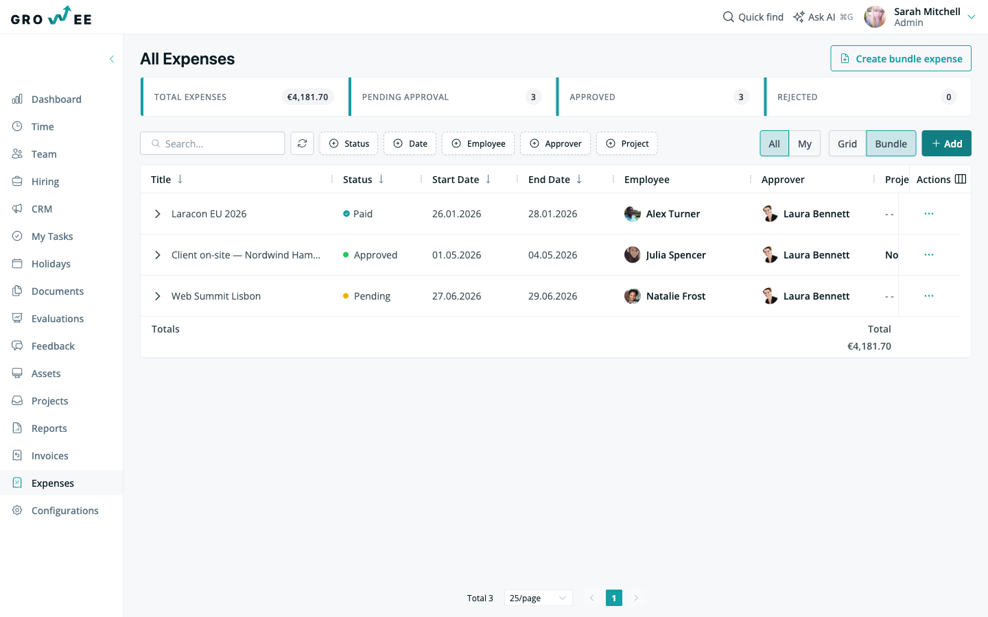 Pachete de cheltuieli pentru deplasări și proiecte